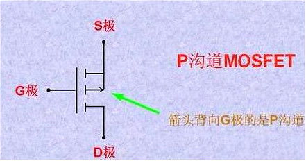 MOS管引腳判別、極區(qū)詳解、發(fā)熱原因分析及KIA型號(hào)N/P溝道區(qū)分