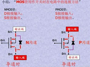 MOS管引腳全解析 順序判斷、好壞檢測與KIA品牌N/P溝道識(shí)別方法